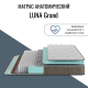 Матрас "LUNA Grand" (Луна гранд) Матрас "LUNA Grand" (Луна гранд)