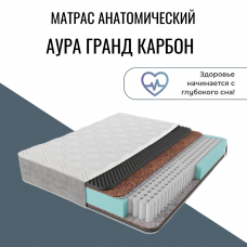Матрас "АУРА Гранд Carbon" Матрас "АУРА Гранд Carbon"