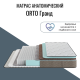 Матрас "ORTO ГРАНД" (Орто гранд) Матрас "ORTO ГРАНД" (Орто гранд)