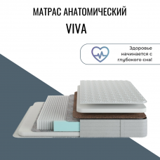Матрас "VIVA" (Вива) Матрас "VIVA" (Вива)